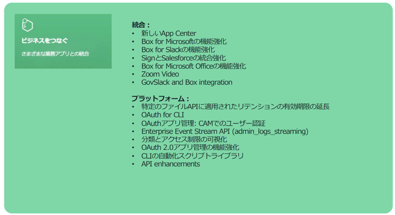 第23回 BJCC Meetup! 開催レポート：Boxは1年でどれだけ進化した？「使わないともったいない」新機能をピックアップ03
