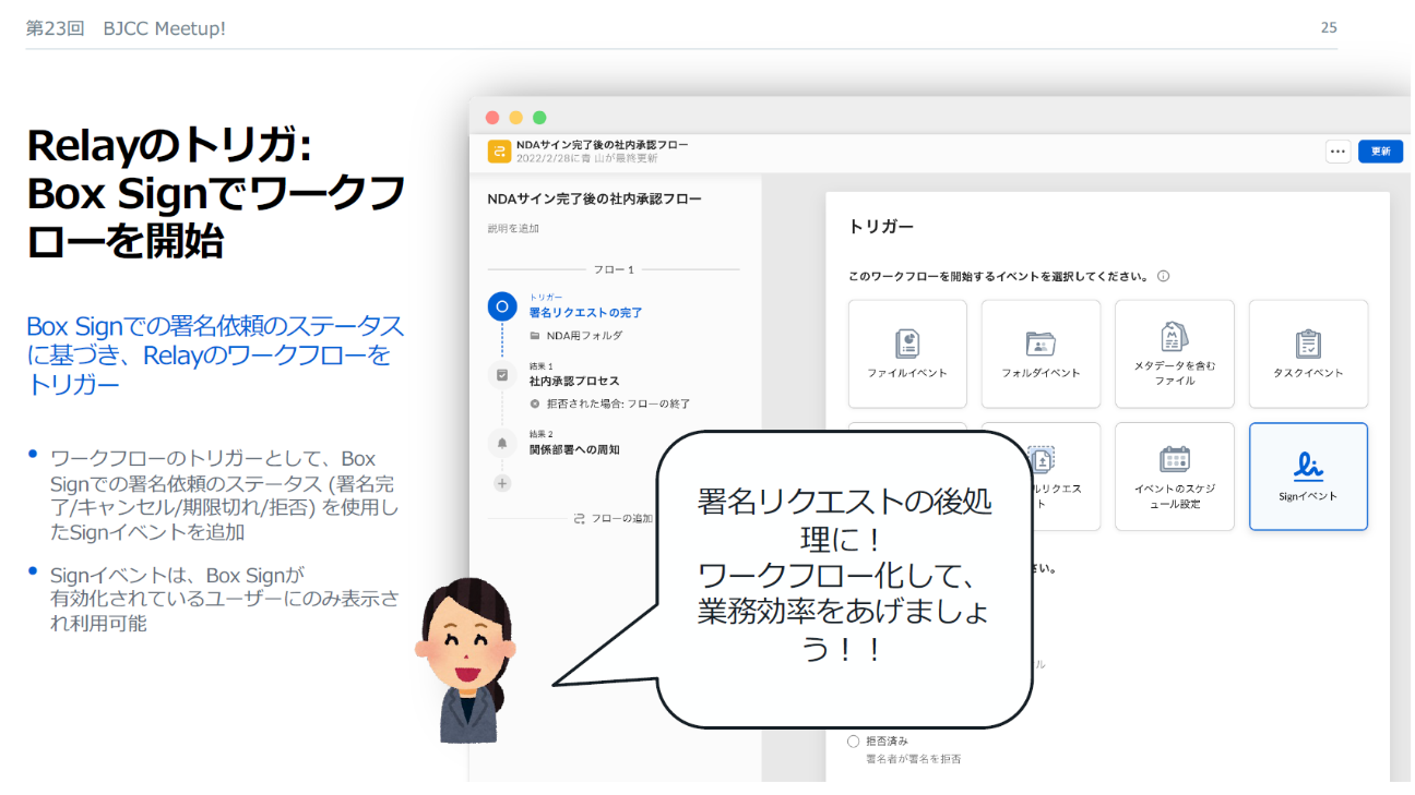 第23回 BJCC Meetup! 開催レポート：Boxは1年でどれだけ進化した？「使わないともったいない」新機能をピックアップ05