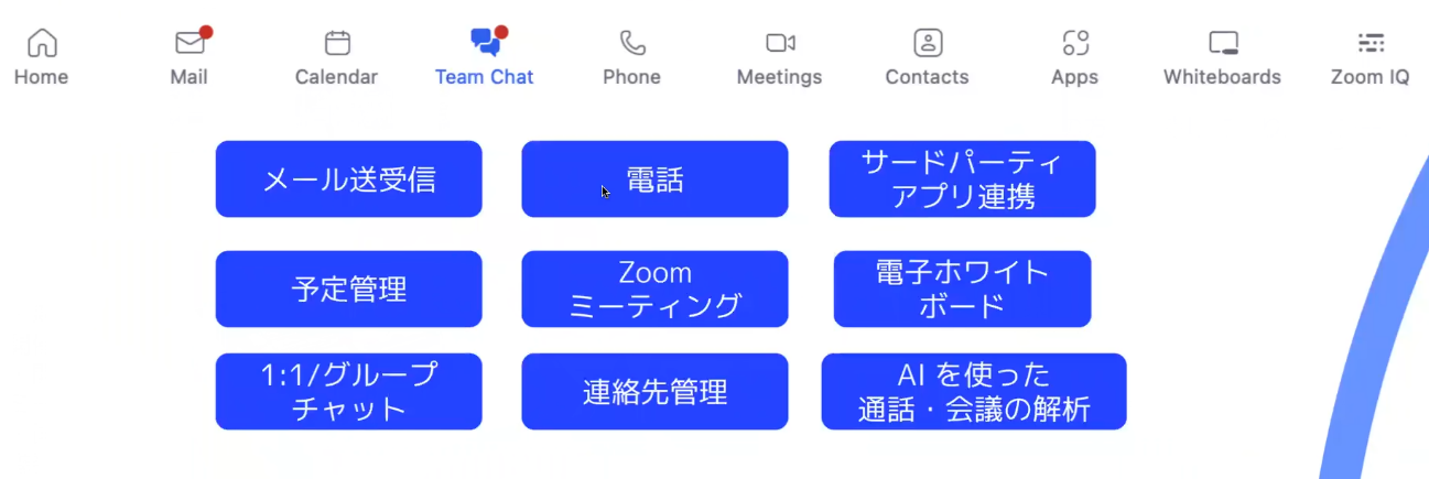 各アイコンが表す機能