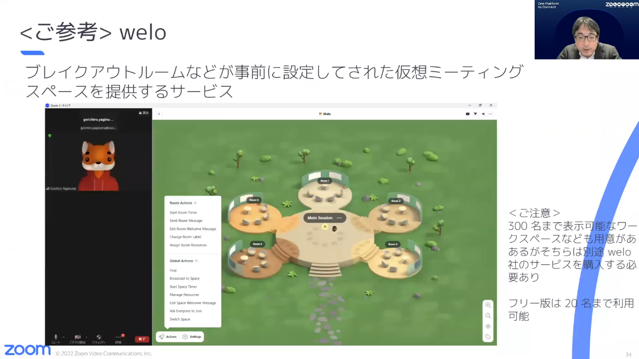 ZoomアプリとしてWelo