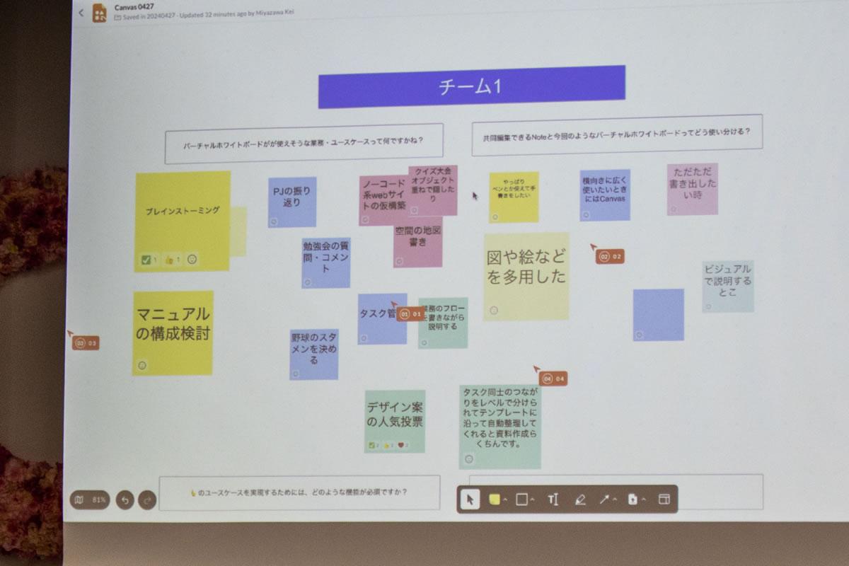 第26回 BJCC Meetup! 開催レポート：「Box Canvas」が仮想ホワイトボードで目指すコラボレーションの未来の姿08