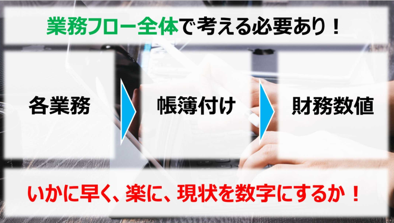 report-6th-meeting-business-efficiency-04
