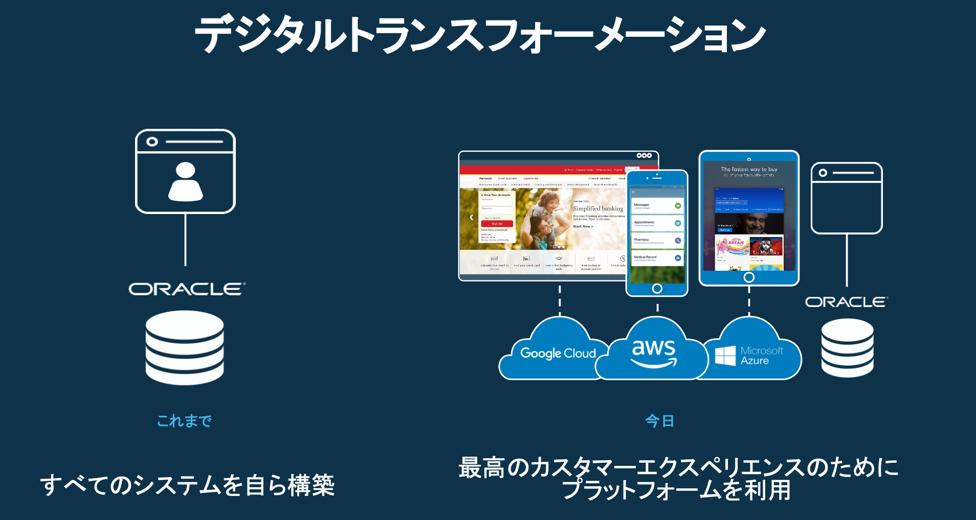 report-meetup-9th-id-management-05